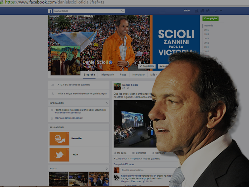 Daniel Scioli es el candidato a presidente más mencionado en Facebook